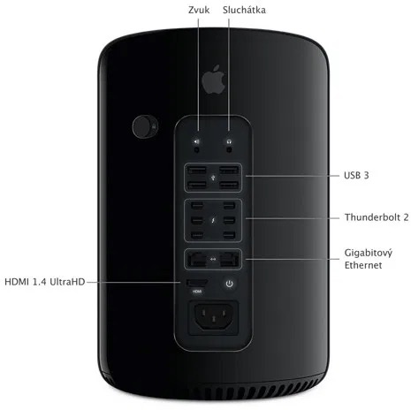 Mac Pro itya sk-8